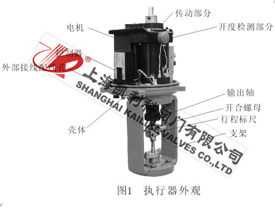 ZZWPE電動(dòng)溫度調(diào)節(jié)閥執(zhí)行機(jī)構(gòu)結(jié)構(gòu)圖