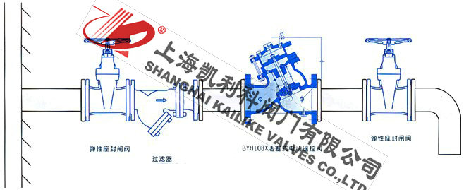 H108X活塞式電動(dòng)遙控閥安裝示意圖